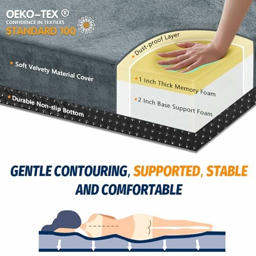 CYMULA Memory Foam Camping Mattress Pad