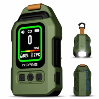 IYOFINE Portable CO Detector