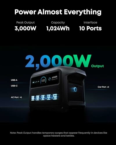 Portable power station with 3000W peak output, 1024Wh capacity, and 10 ports.